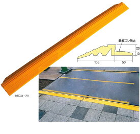 敷き鉄板用段差スロープ　L=1.5m 4本セット　工事現場周辺資材