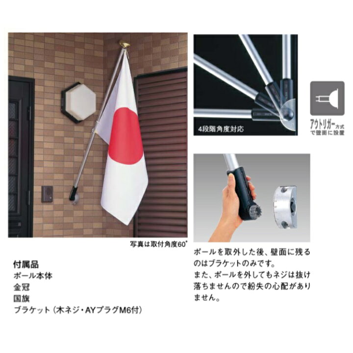 楽天市場】ミニフラッガー（国旗セット）ポータブルフラッグポール 