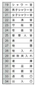 Dy䂤pPbgΉiX֎󂯓jzXeXiwA[CjH50×W150×2mm 127RS62iʕ\19-34)DEl[v[gE\