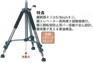 Gx[^[Or@[U[nop@LET-C