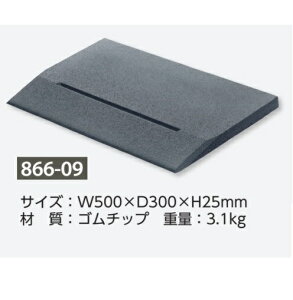 iX[v@25mmip@S`bv@@866-09