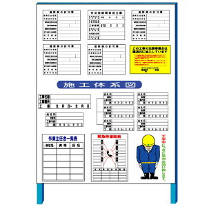 ݋ƋEJЊ֌W\EދWE{H̐}Eً}EƎCҁ@\p@ߊŔ@^e1400mm×R1100mm^Sgty^iElzsz