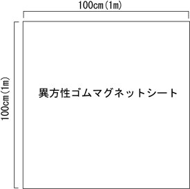 車両用強力マグネットシート 異方性ゴムマグネット 強力ゴム磁石 白地 1m×1m