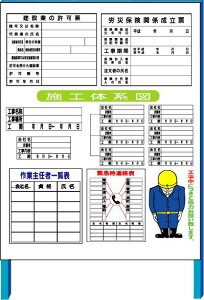 ݋ƁEJЁE{H̐}Eً}EƎCҁ@5_Zbg\p@ߊŔiy؁E܂肽A^j^e1400mm×R1100mm^Sgty^iElzsz