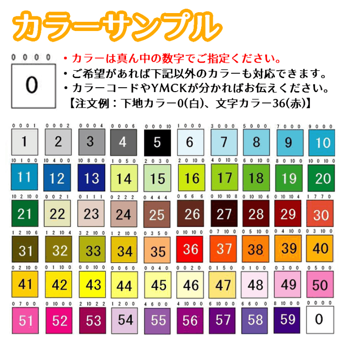 【★大感謝セール】 楽天市場】特注 立て札看板 案内板 杭付き 「特注文字入れ」 鉄 店舗・販促用品