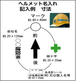 楽天市場 名入れ ヘルメットの通販