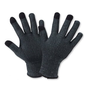 �X�}�z3�w�Ή� �C���i�[��� �~�M�C���i�[�O���[�u WT-823 ���j�b�g