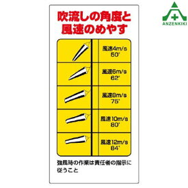 楽天市場 吹流し 風速の通販 楽天市場 吹流し 風速の通販
