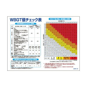�}���K�W�� GMW-26 WBGT�l�`�F�b�N�\ (�l��s��/��������ϕs��)�M���Ǘ\�h �H������ �M���Ǒ΍� ��ƈ�