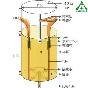 コンテナバック 丸型 10枚入 (個人宅配送不可/代引き決済不可) ワンウェイタイプ 反転ベルト フック付 反転排出トンパック トンバッグ トンバック UV剤入 大型土嚢 土のう