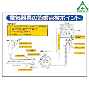 dC֌WW 325-15 dC̎nƓ_|Cg (450×600mm) ([J[/ϕs)SW CXgW ӊŔ 肢Ŕ H ݌ z SǗ