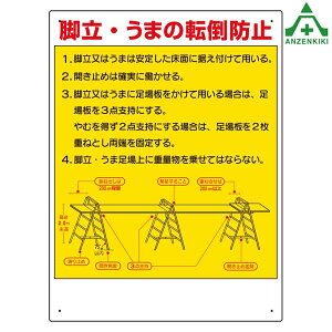 332-03 rE܊֌WW rE܂̓]|h~ (600×450mm) ([J[/ϕs)SW ӊŔ 肢Ŕ H ݌ z