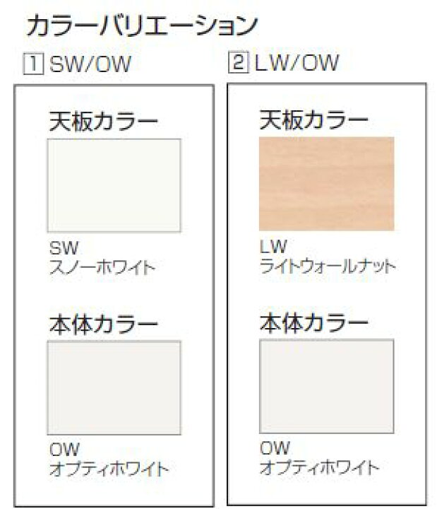 楽天市場】デュエナ 平机 デスク Sタイプ L 型脚 引出し無し W1800 