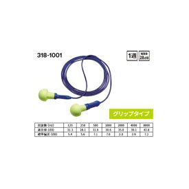3M 耳栓 スリーエム プッシュインス 318-1001（防音値28dB） ミニひも付き 防音 睡眠 作業用 耳せん 紐付き耳栓 耳栓ひも付き 仕事 騒音 遮音 仕事中 いびき 騒音カット 騒音対策 業務用 作業中 作業時 いびき対策 工場 勉強 集中 簡単 グリップタイプ 10組 代引不可