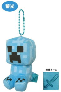 yz@Minecraft@}CNtg@{[`F[}XRbgѓdN[p[(~)@}CN@Q[@f@ʂ݁@l`@h[@L[z_[@L[O@G݁@Ob