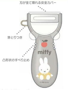 yz@miffy@~btB[@qps[[ETM@fBbNEu[i@G{@Aj@ނ@LbY@@Lb`@@G݁@ObY@킢