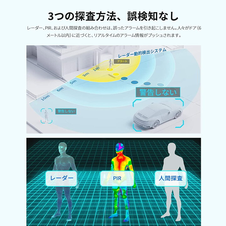 楽天市場】AOSU 5MP画質 インターホン ワイヤレス( 2.4/5 GHz WiFi 