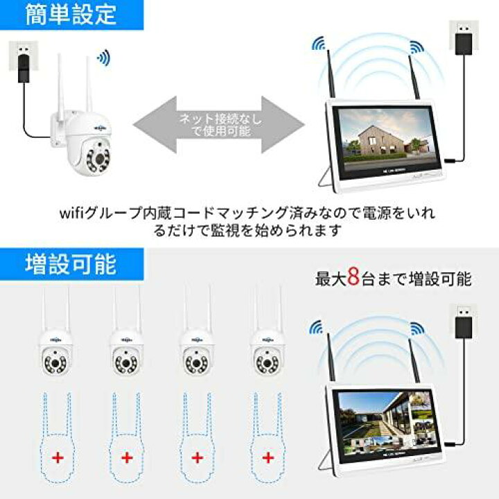 楽天市場】【500万画素・360° PTZ機能カメラ 】防犯カメラ 