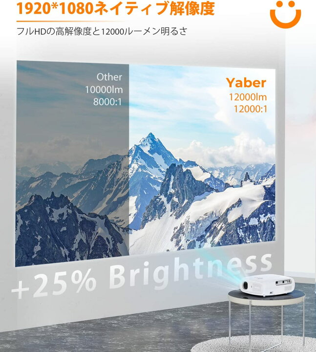 楽天市場】プロジェクター 家庭用 6D自動台形補正 12000lm 4K 5G WiFi 