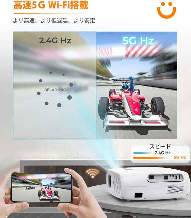 楽天市場】プロジェクター 家庭用 6D自動台形補正 12000lm 4K 5G WiFi 