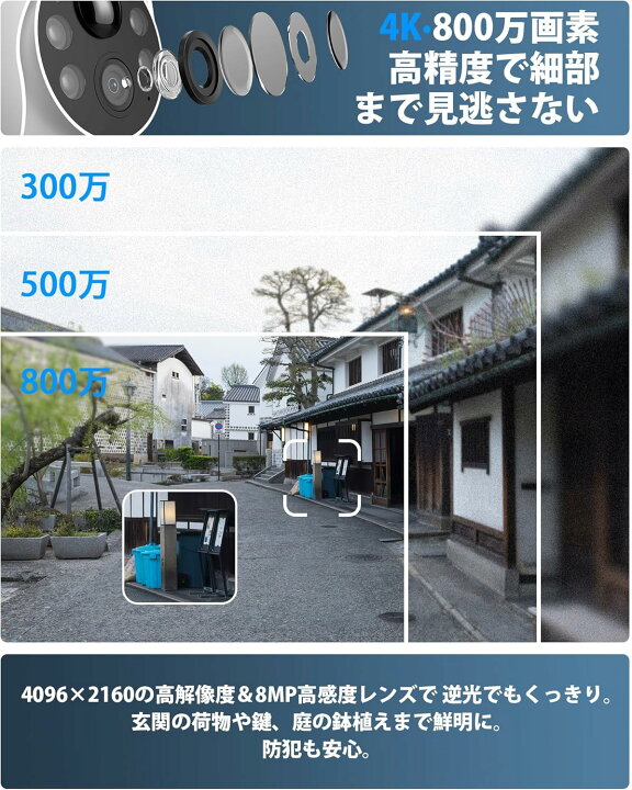 楽天市場】【業界初・800万画素】ANRAN 防犯カメラ 屋外 ソーラー 800 