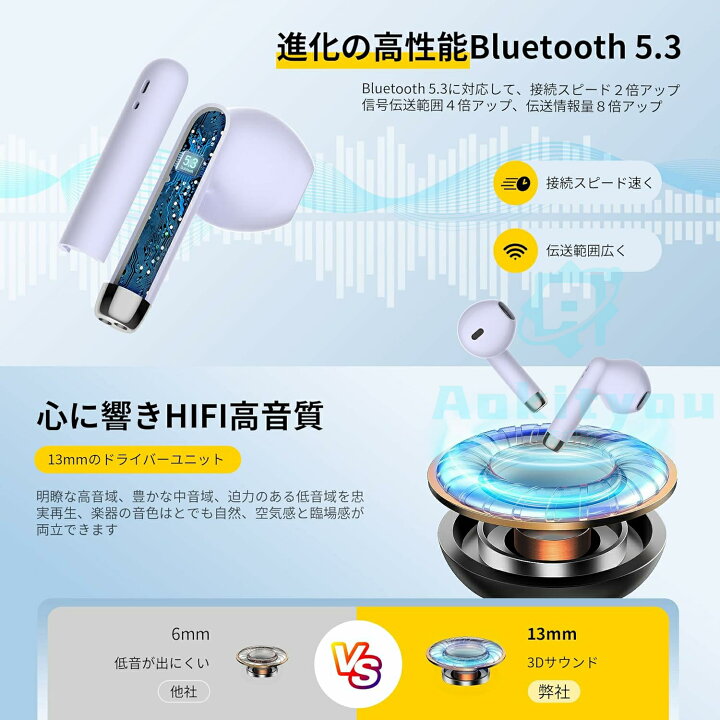 楽天市場】【最新型Bluetooth5.3技術】 bluetooth イヤホン ワイヤレス 