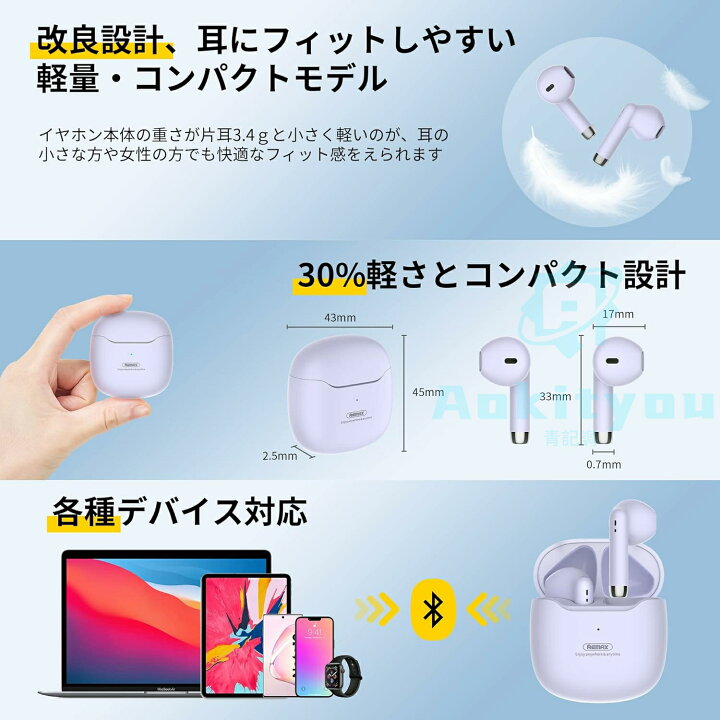 楽天市場】【最新型Bluetooth5.3技術】 bluetooth イヤホン ワイヤレス 