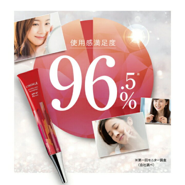 楽天市場】＼40%ポイントバック／【シミ改善&シワカバー】 ナイアシン  