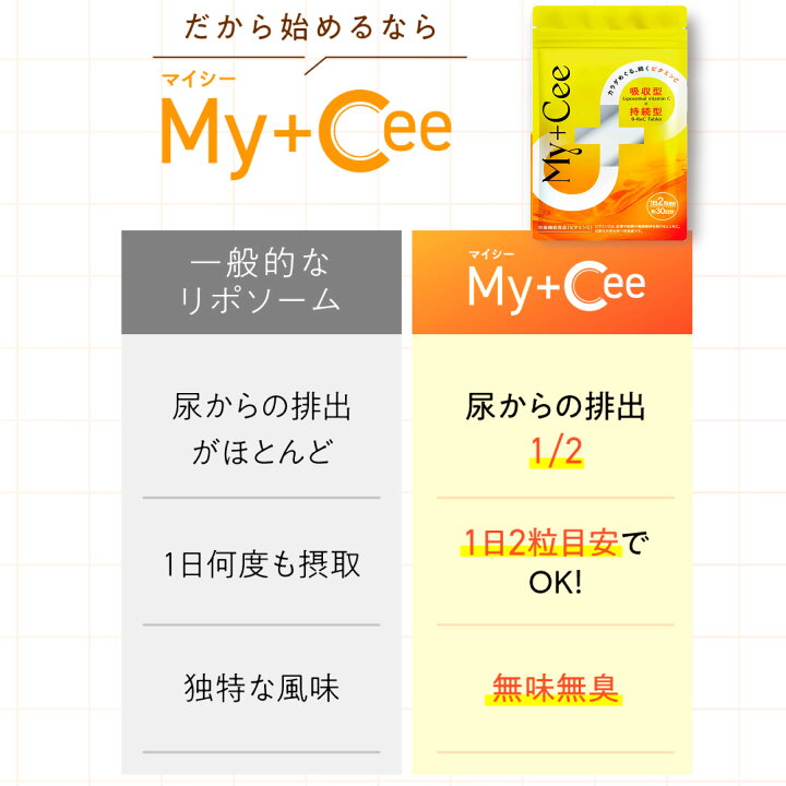 楽天市場】＼50%ポイントバック!さらにP10倍！／【吸収率×持続型 