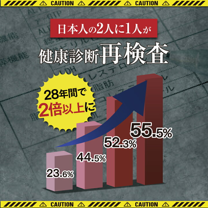 楽天市場】きなり匠 6袋 きなり さくらの森 DHA EPA サプリメント 