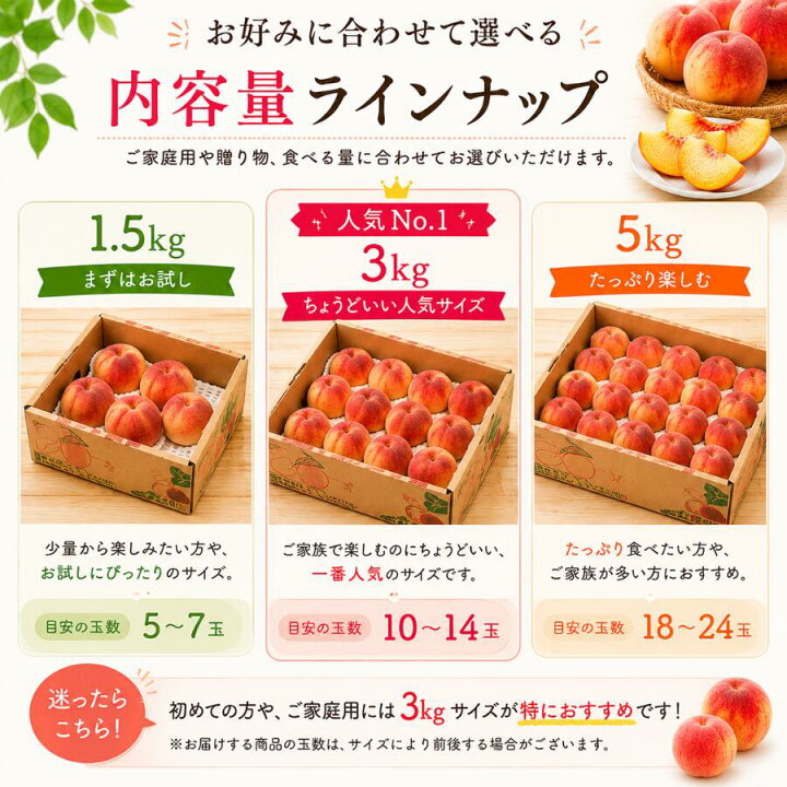 楽天市場】ワッサー 家庭用 1.5kg 3kg 5kg 予約 長野県産 送料無料 
