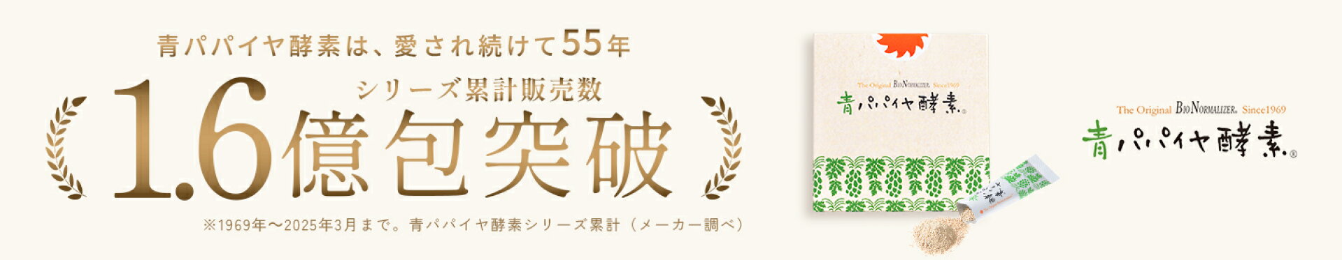 青パパイヤ酵素顆粒タイプ30包