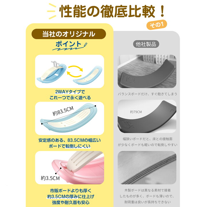 楽天市場】【最短翌日配送・1年保証あり】2WAY バランスボード 子供 