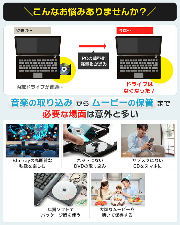楽天市場】【今だけP10倍！楽天1位☆日本企画品】ブルーレイドライブ 