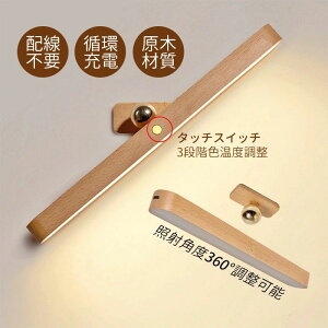 uPbgCg LED k ؖڒ Ǖt USB[d  Ǌ|Ɩ 㓔  ؐ a O^Cv EH[v IV _ [Cg ԐڏƖ ʏ ϑ