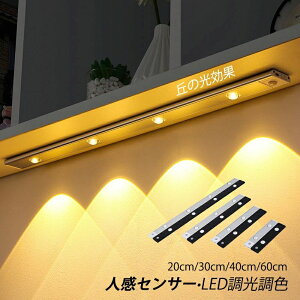 yZbgz uPbgCg LED C ZT[Cg l ÃZT[ Ǌ|Ɩ N[[bgCg _/  ^ USB[d Cg CeAƖ Ki L