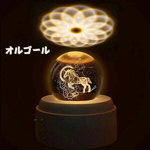 IS[ NX^ {[ NX}X 킢 L o^tC Mtg Xm[h[ o^Cf[ jR[ ԐڏƖ xbh