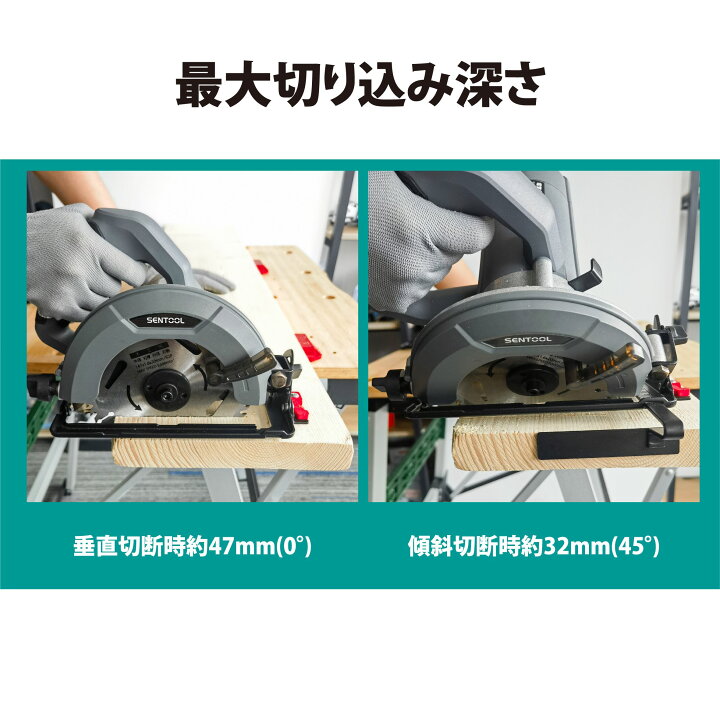 楽天市場】丸ノコ コード式 マルノコ 147mm 小型・軽量で扱いやすい 丸 
