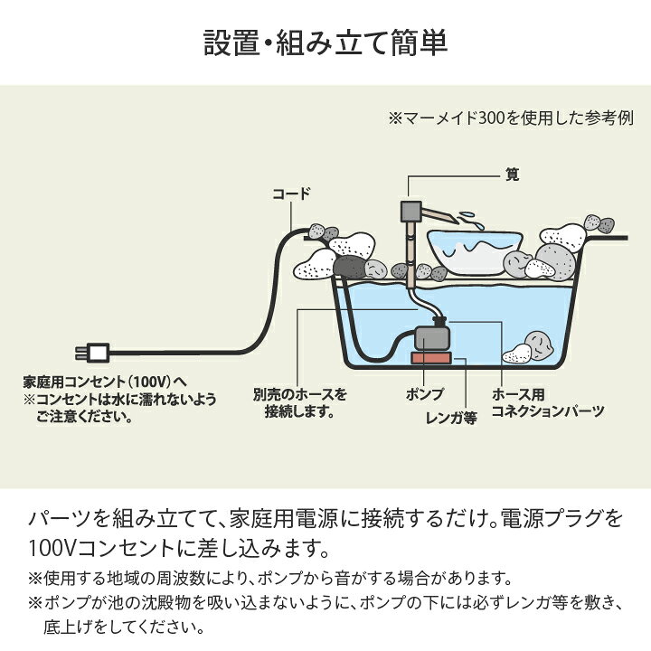 楽天市場 5 Offクーポン配布中 池 水槽 水鉢 ビオトープ ポンプ 循環 噴水 ファウンテン 小型 筧 坪庭 タカショー マーメイド 300 ポンプ A 青山ガーデン