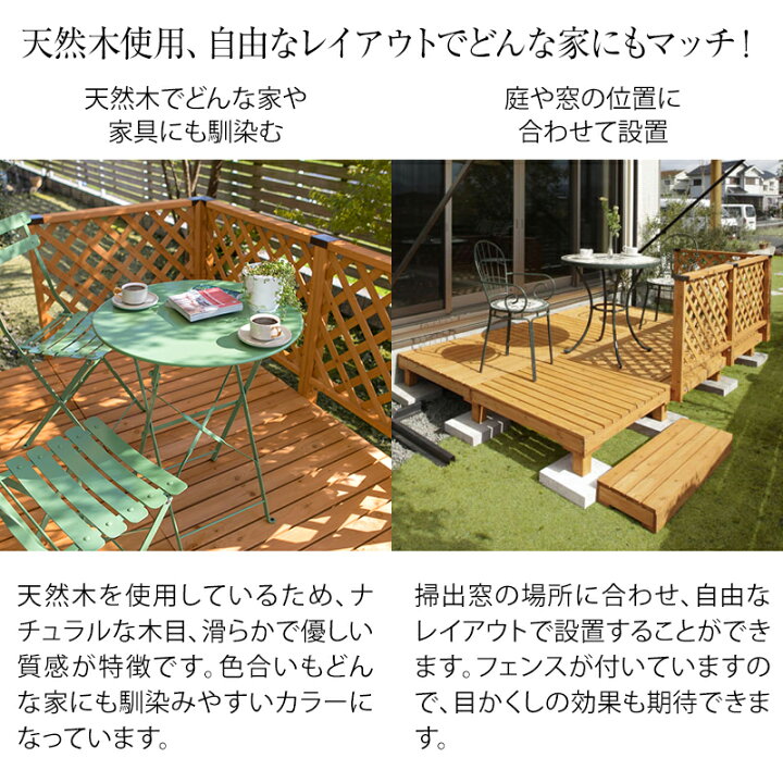 楽天市場】アウトレット デッキ 天然 木 ウッド セット DIY テラス 床 