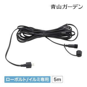 Cg O [{g  ANZT DIY ^JV[ / [{g K[fCgp 5mR[h /^ (rco)