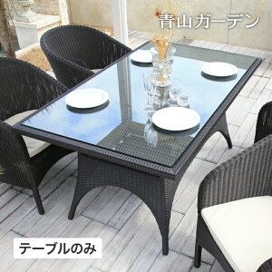 Loom Garden e[u  O Ƌ t@j`[ ^  _  K[f ^JV[ / CWA _CjOe[u /^ (rca_f)