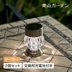 d h \[[ Cg 邢 LED O    / \[[NX^Cg zCg&C{[ 2g p[drtʃZbg /^ (rco)