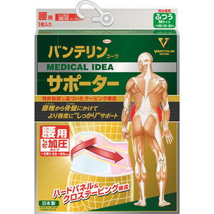 《興和》 バンテリンコーワサポーター 腰用しっかり加圧タイプ ふつうサイズ パステルピンク 1枚
