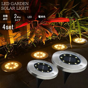 ی^ K[fCg dF F \[[Cg Op Cg K[f LED h u^ ߍ _ zd    z