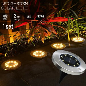 ی^ K[fCg dF F \[[Cg Op Cg K[f LED h u^ ߍ _ zd    z