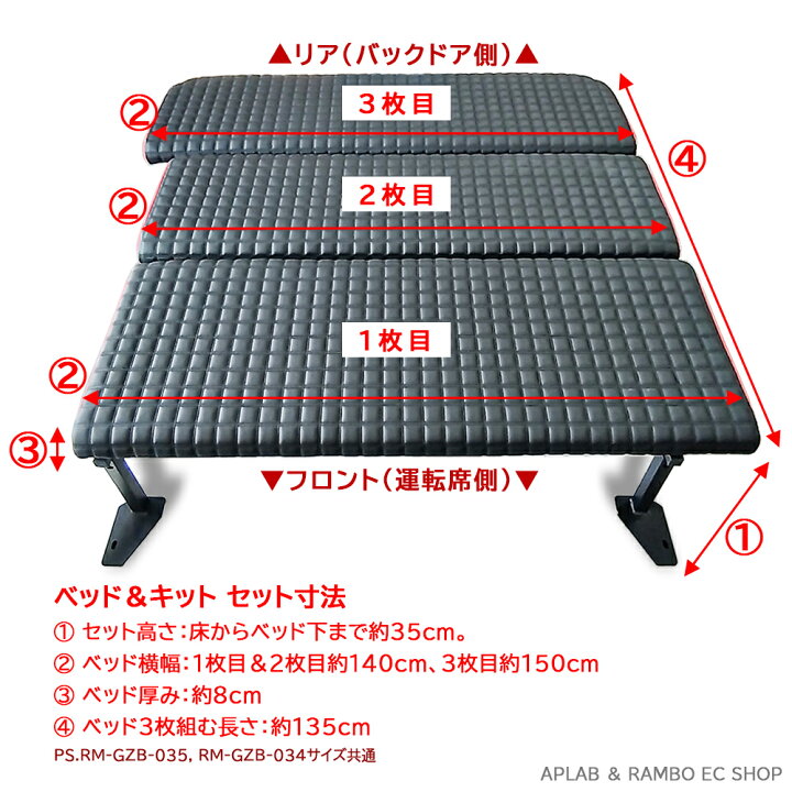楽天市場】トヨタ 200系 ハイエース レジアスエース 1-6型 ナロー用 
