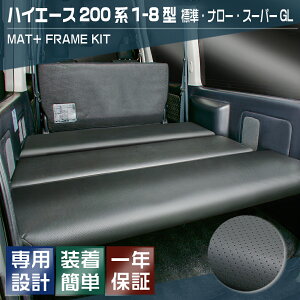 xbh}bg+t[Lbg nCG[X 200n 1-8^ W i[ X[p[GL WAXG[X xbhLbg Ԓ 2ڃNCjO@\t Lv Nۏ