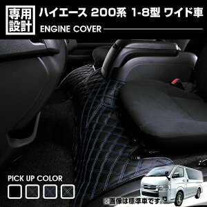 nCG[X 200n 1`8^ 2004(H16).8 - GWJo[ Ch Lg NXXeb` u[ bh zCg Xeb` hXAbv JX^ J[p[c