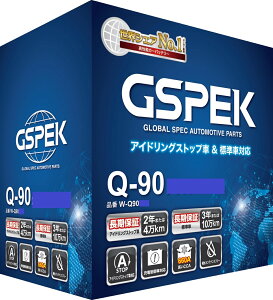 GSPEKYԗpobe[@fRAobe[@AChOXgbvԁ@WԑΉobe[@݊@AChOXgbvQ85@W115D23L@iԁFW-Q90/PL